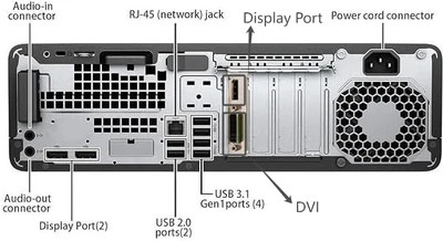 مینی کیس اچ پی G3 پردازنده i5 نسل 8 حافظه 8GB ظرفیت 500GB HDD